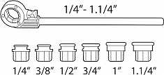 Диапазон применения трещотки для резьбонарезных трубных клуппов Super-Ego 1/4"-1 1/4"