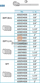 Ножи клуппа ручного Super-Ego 600 Set Professional 1/2"-3/4"-1"-1 1/4"-1 1/2"-2" NPT